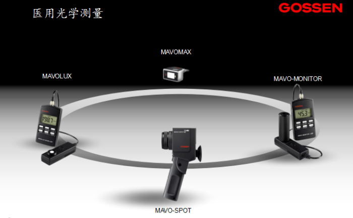 醫(yī)用顯示器亮度如何測(cè)試？