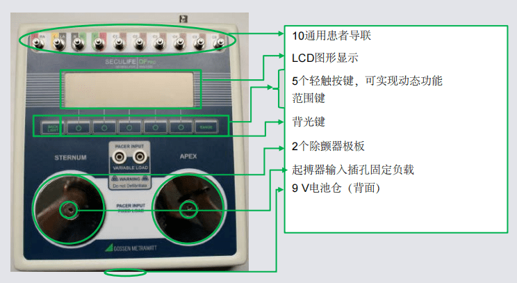 除顫起搏器分析儀