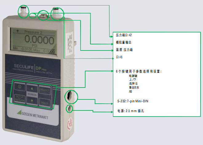 醫(yī)用數(shù)字壓力計(jì) SECULIFE DP Pro快速入門指南之功能按鍵使用方法！