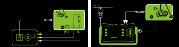 測(cè)試電流