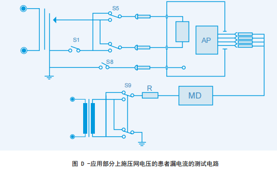 患者漏電流測試電路