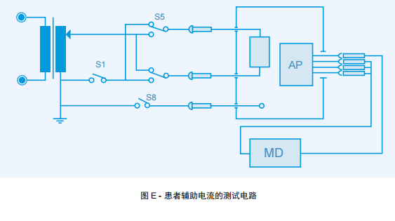 患者輔助漏電流測試電路